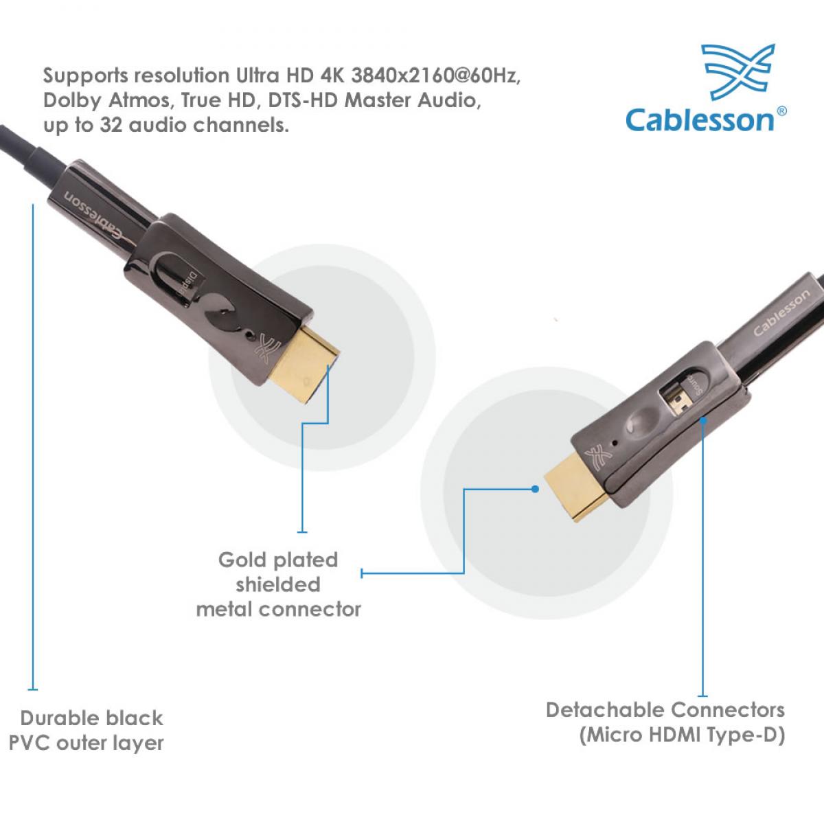 HDElity AOC Detachable Cable - 15m - Image 4