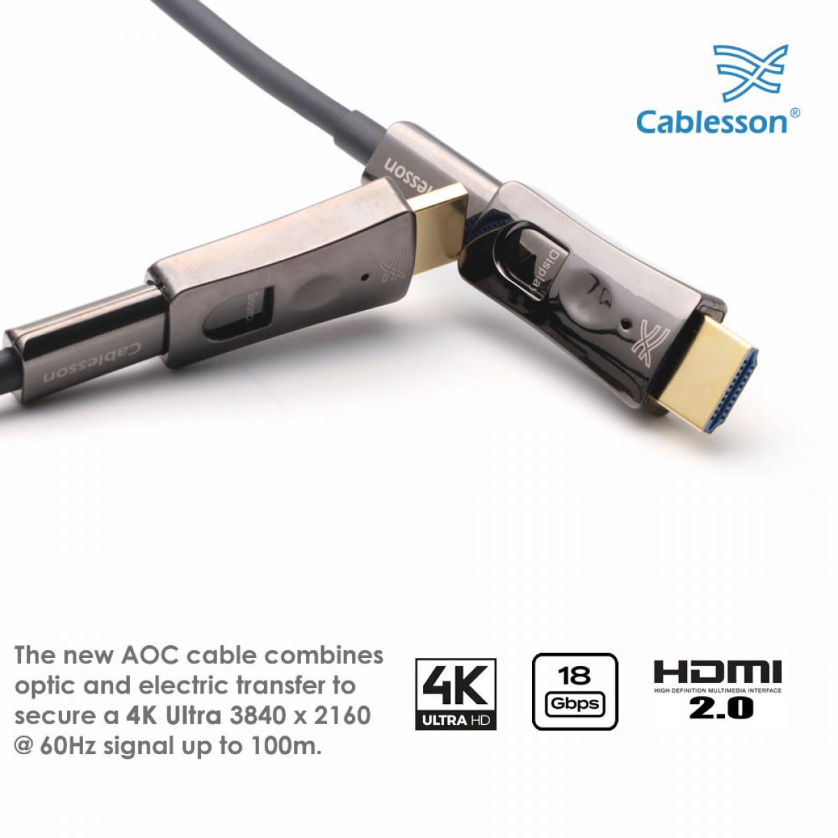 HDElity AOC Detachable Cable - 20m - Image 5