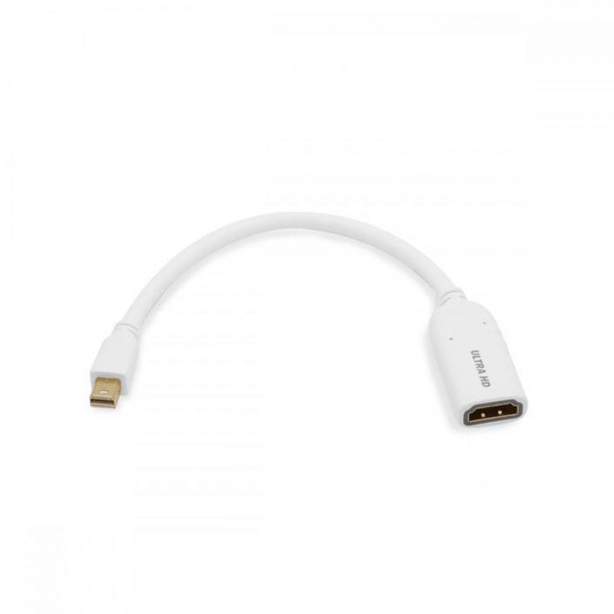 Cablesson - Mini DisplayPort to HDMI Female Adapter Cable (4K 60Hz) - White (Single item) Bad review Bundle