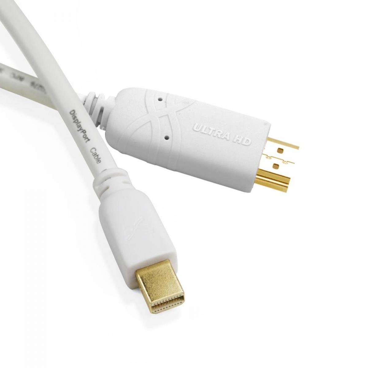 Cablesson - Mini DisplayPort1.2 to HDMI Male Cable 2M (4k - 60Hz) - White (Single item) Bad review Bundle