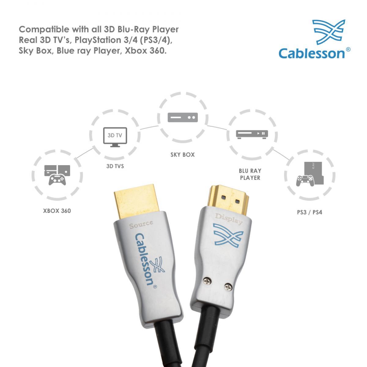 Cablesson 1x2 HDMI 2.0 Splitter WITH EDID (18G) with Ivuna Advanced AOC HDMI 2.0 - 10m - Image 5