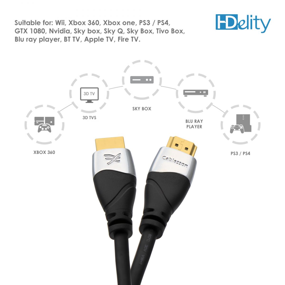 Cablesson 1X4 HDMI 2.0 Splitter WITH EDID (18G) v2 with Ivuna Advanced HDMI Cable 2.1 - 0.5m - Image 5
