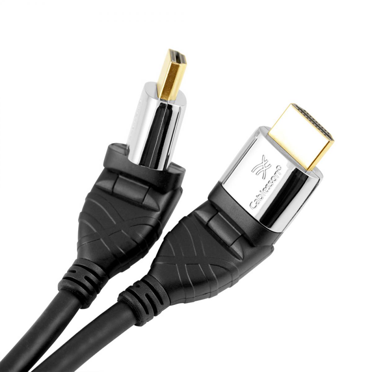 Cablesson HDelity 1x4 HDMI splitter with 4K2K with Ivuna Flex Plus 1.5m High Speed HDMI Cable with Ethernet - Image 5