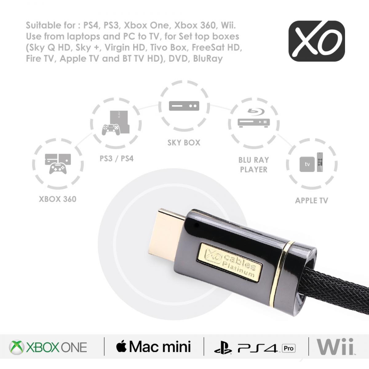Cablesson HDelity 1x4 HDMI splitter with 4K2K with XO Platinum 2m High Speed HDMI Cable with Ethernet - Black - Image 5