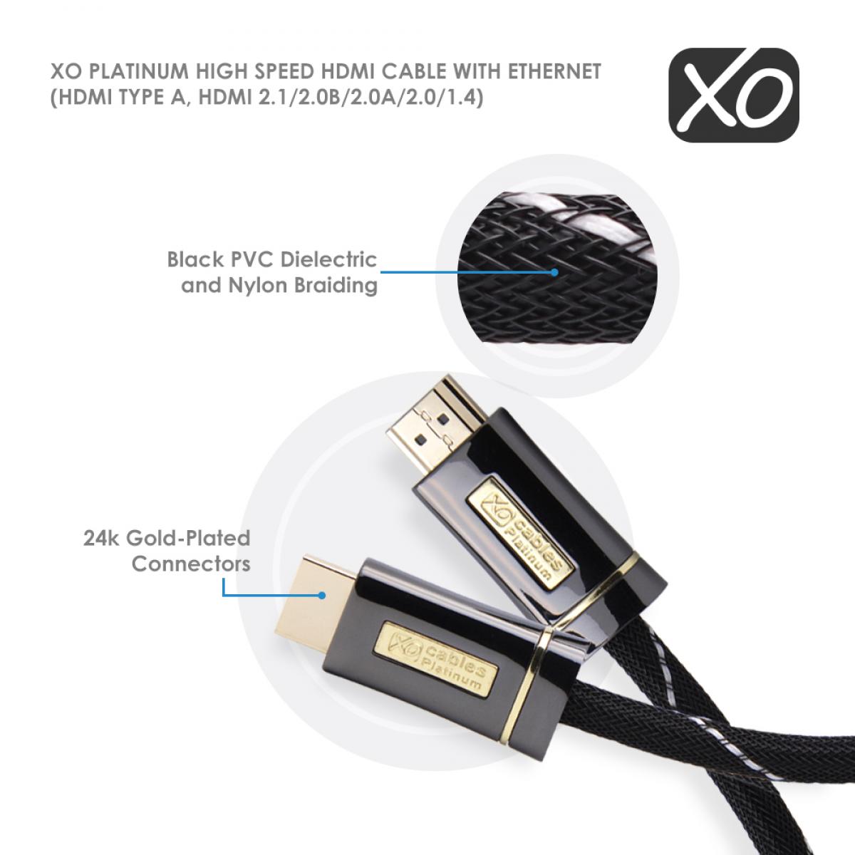Cablesson HDelity 1x4 HDMI splitter with 4K2K with XO Platinum 5m High Speed HDMI Cable with Ethernet - Black - Image 6