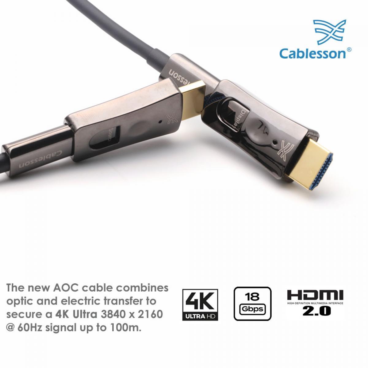 Cablesson 1x2 HDMI 2.0 Splitter WITH EDID (18G) with HDElity AOC Detachable Cable - 30m - Image 7