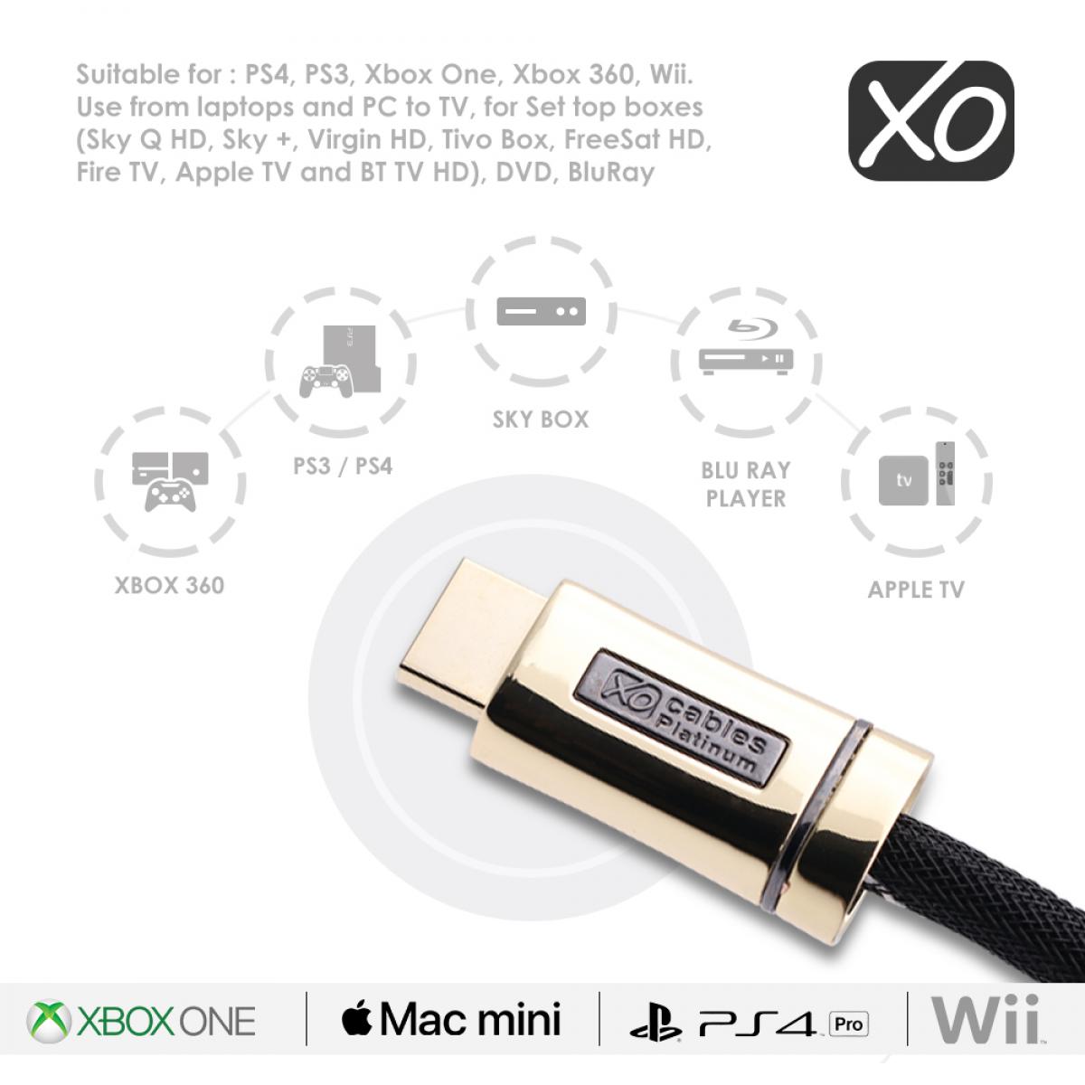 Cablesson HDelity 1x4 HDMI splitter with 4K2K with XO Platinum 8m High Speed HDMI Cable with Ethernet. - Image 5