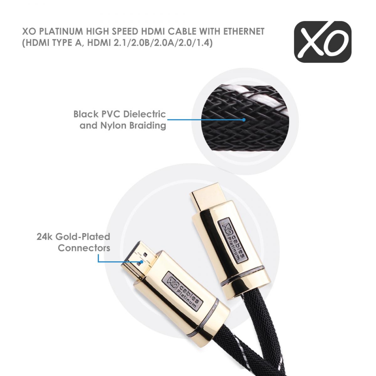 Cablesson HDelity 1x4 HDMI splitter with 4K2K with XO Platinum 8m High Speed HDMI Cable with Ethernet. - Image 6