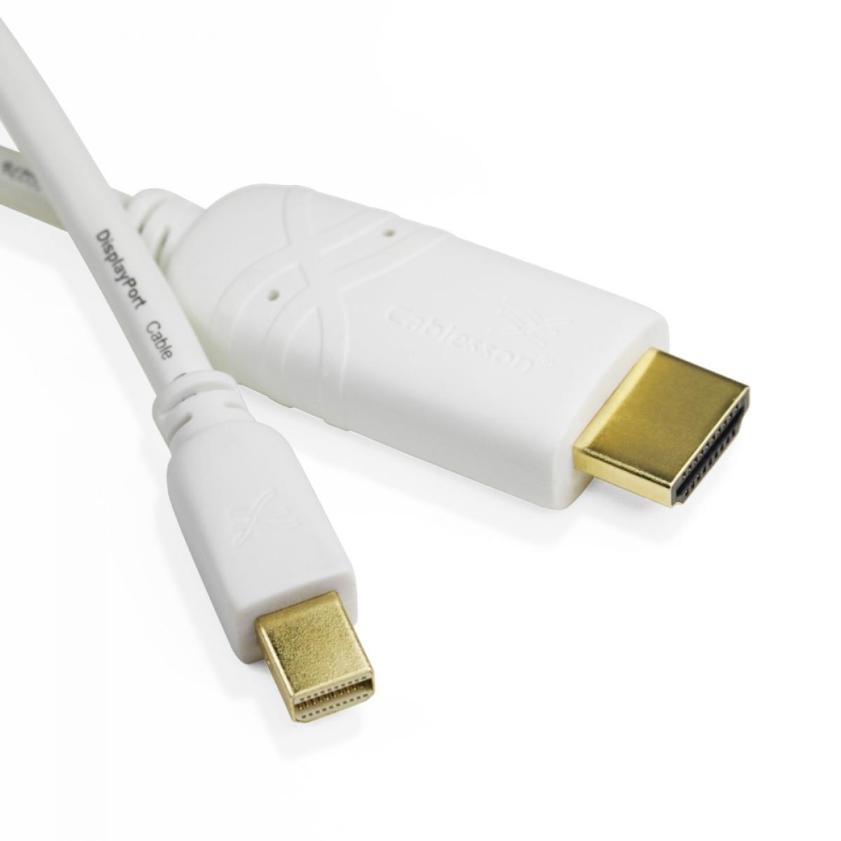 Cablesson Mini Displayport male to HDMI Adapter with Mini Displayport male to HDMI male cable 2 Meter ( Bundle ) - Image 6