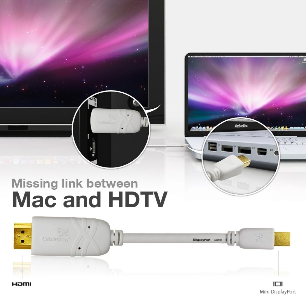 Cablesson Mini Displayport male to HDMI Adapter with Mini Displayport male to HDMI male cable 2 Meter ( Bundle ) - Image 4