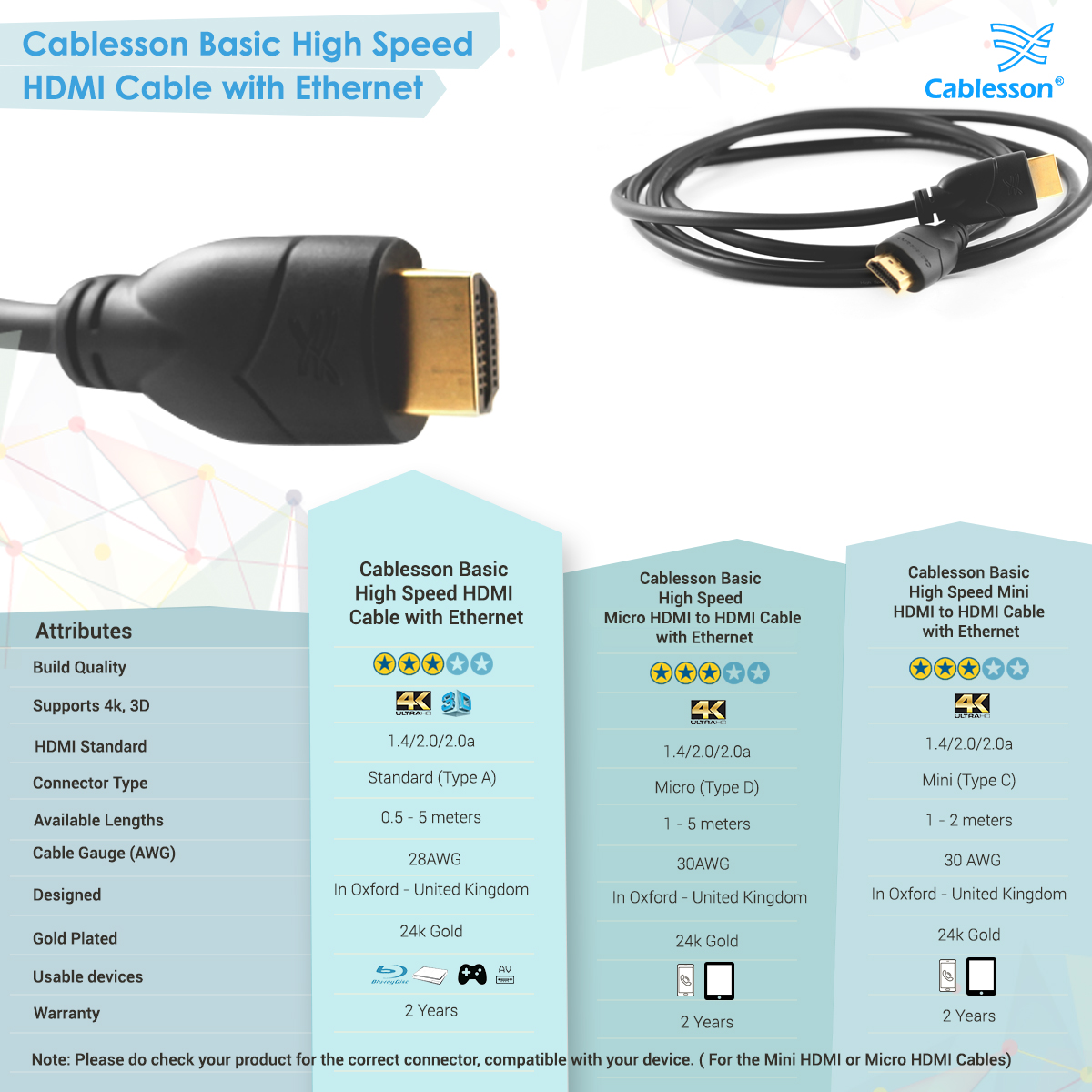 Cablesson Mini DisplayPort to HDMI Adatper and Basic 5m High Speed HDMI Cable - Image 6