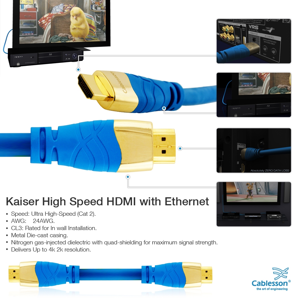 Cablesson Kaiser II High Speed HDMI with Ethernet - 20 Metres - Image 4