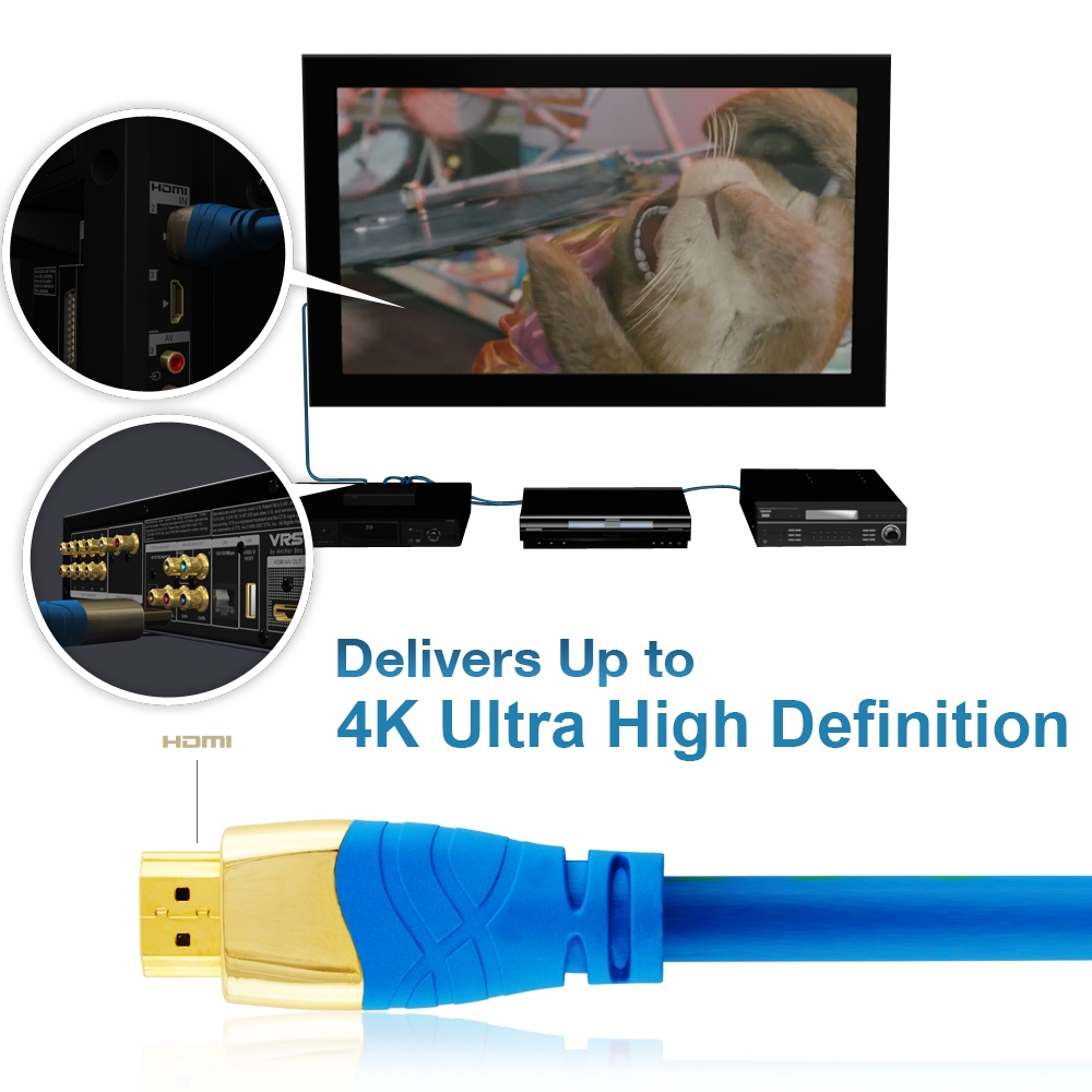 Cablesson Kaiser II High Speed HDMI with Ethernet - 20 Metres - Image 5