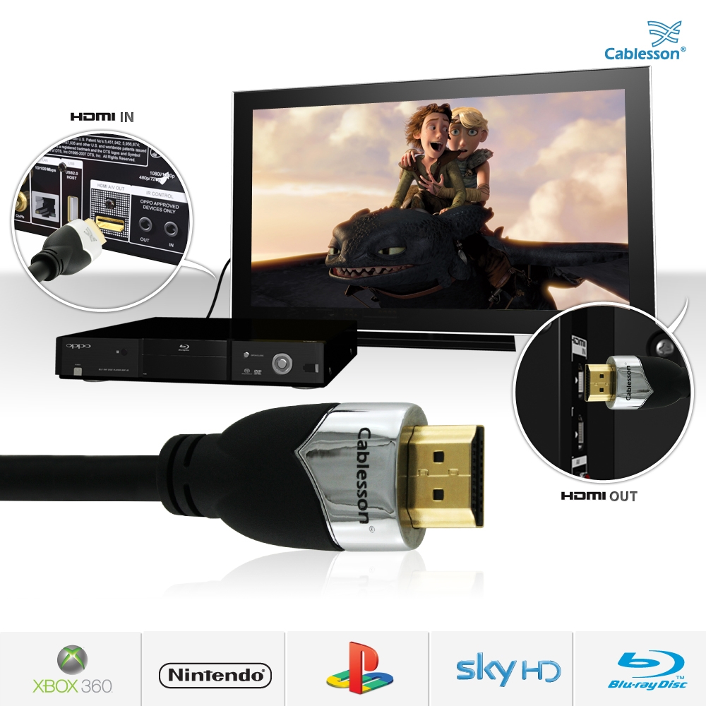 Cablesson Prime High Speed 5m HDMI Cable with Ethernet - Image 6