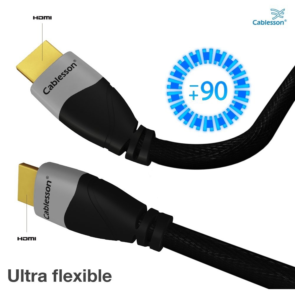 Ikuna Advanced High Speed 2m HDMI Cable with Ethernet - Image 5