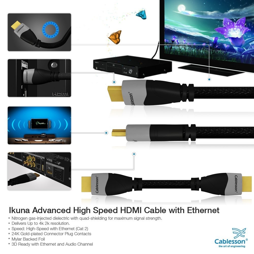 Ikuna Advanced High Speed 5m HDMI Cable with Ethernet - Image 3