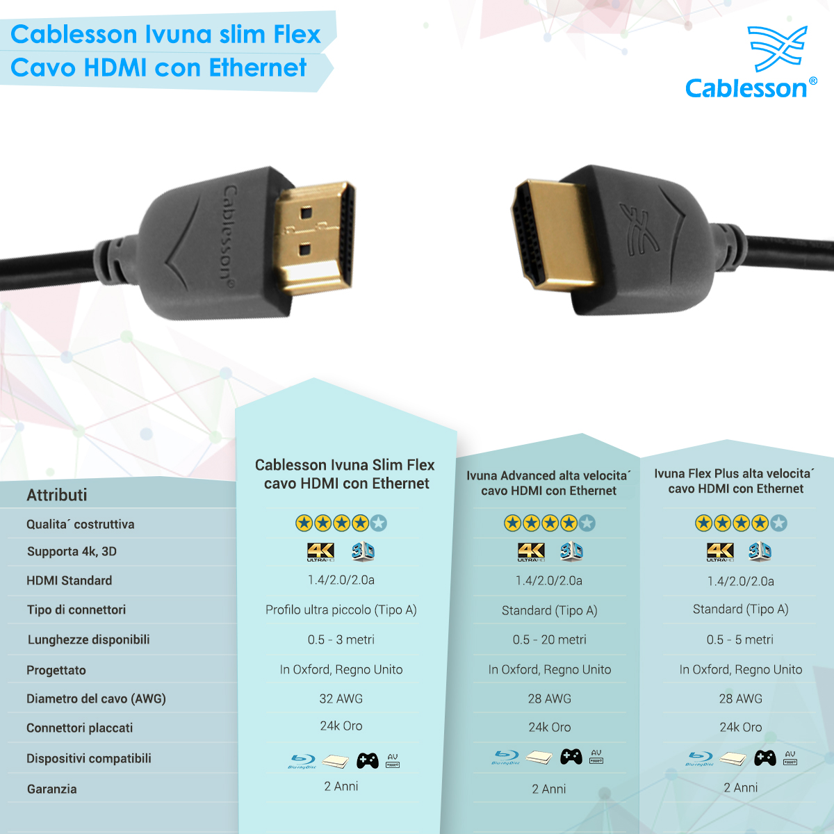 Cablesson Cat5E 5 Pack UTP + Cable Ties 2m (Single item) - Image 7