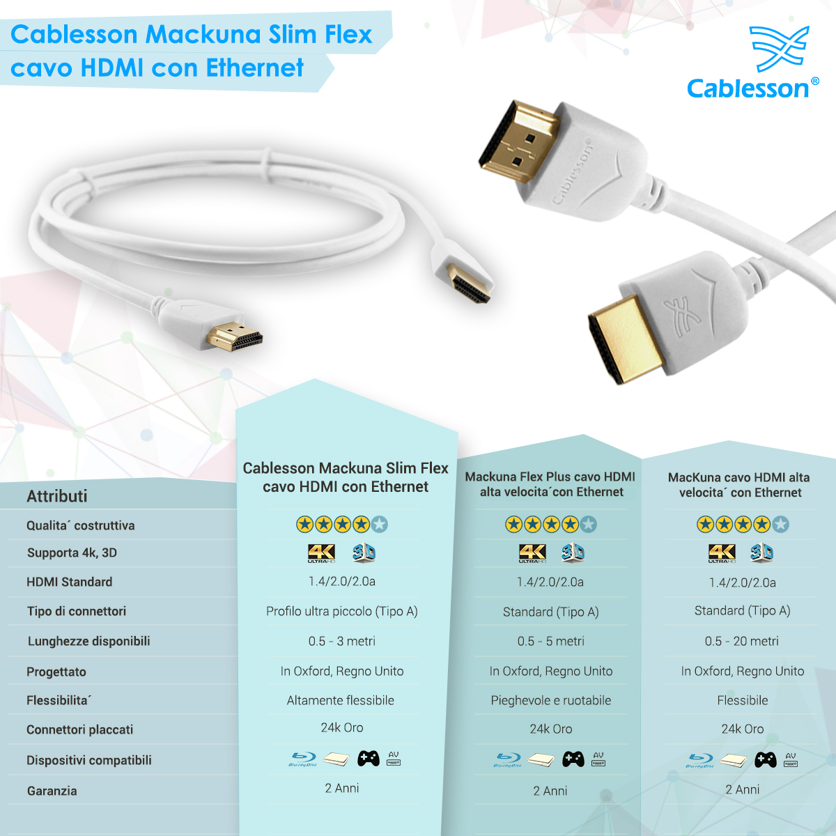 Cablesson Mackuna Slim Flex 1m HDMI Cable with Ethernet - Image 7