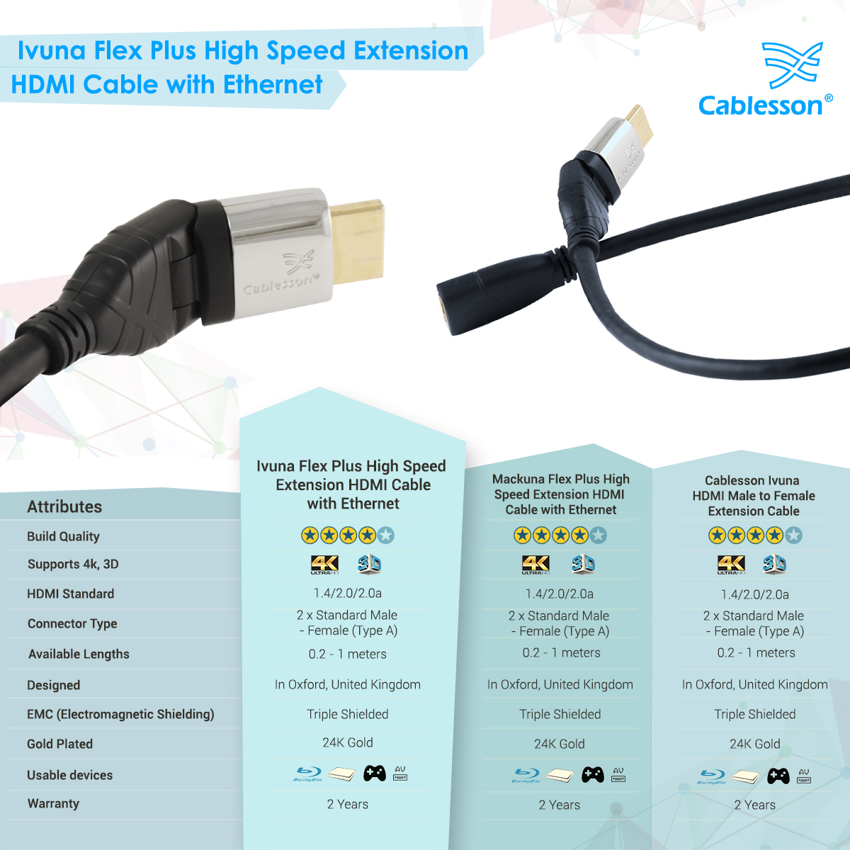 Ivuna Flex Plus 1m High Speed Extension HDMI Cable with Ethernet (Single item) - Image 7