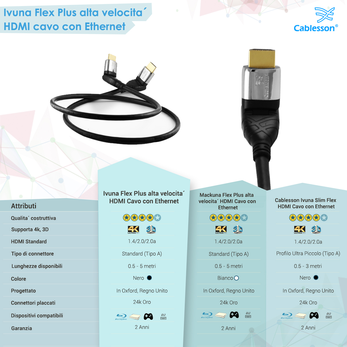 Cablesson Ivuna Flex Plus 2m High Speed HDMI Kabel (HDMI Typ A, HDMI 2.1/2.0b/2.0a/2.0/1.4) - 4K, 3D, UHD, ARC, Full HD, Ultra HD, 2160p, HD - Image 7