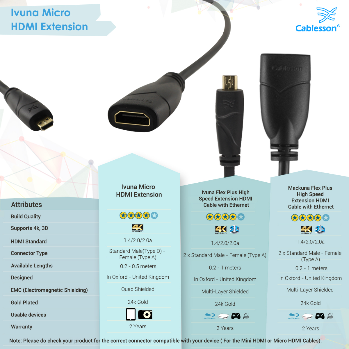 Cablesson Ivuna Micro HDMI 0.2m Verlängerungskabel - bis zu 1080p - v 1.4 / 2.0 - Audio und Video - Full HD - Verbindet HD-Geräte mit dem - Image 7