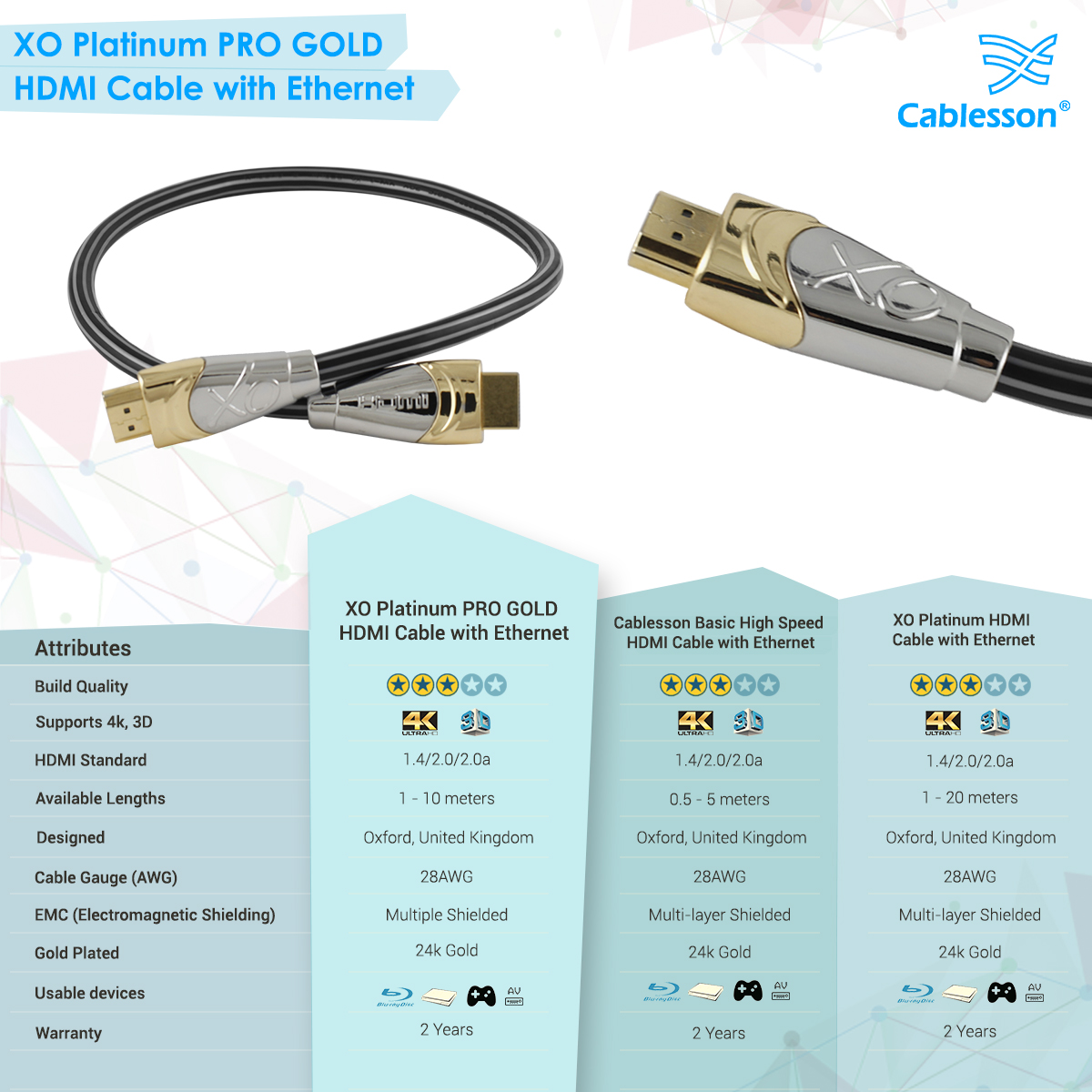 XO Platinum 10m PRO GOLD HDMI Cable with Ethernet - Image 7